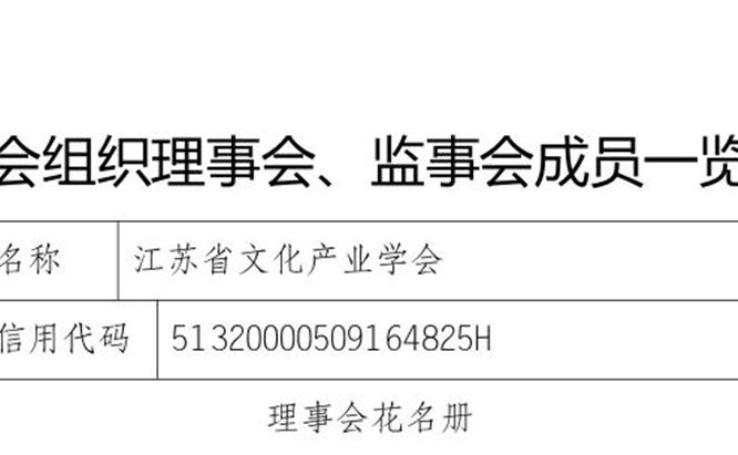理事会、监事会成员备一览表